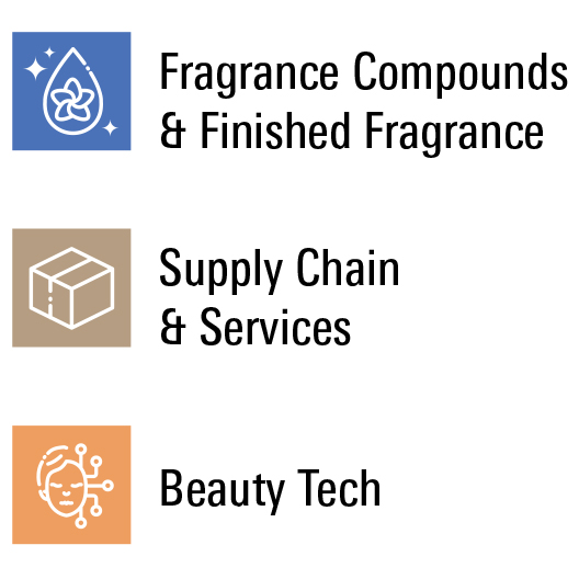 Beautyworld Saudi Arabia product sections